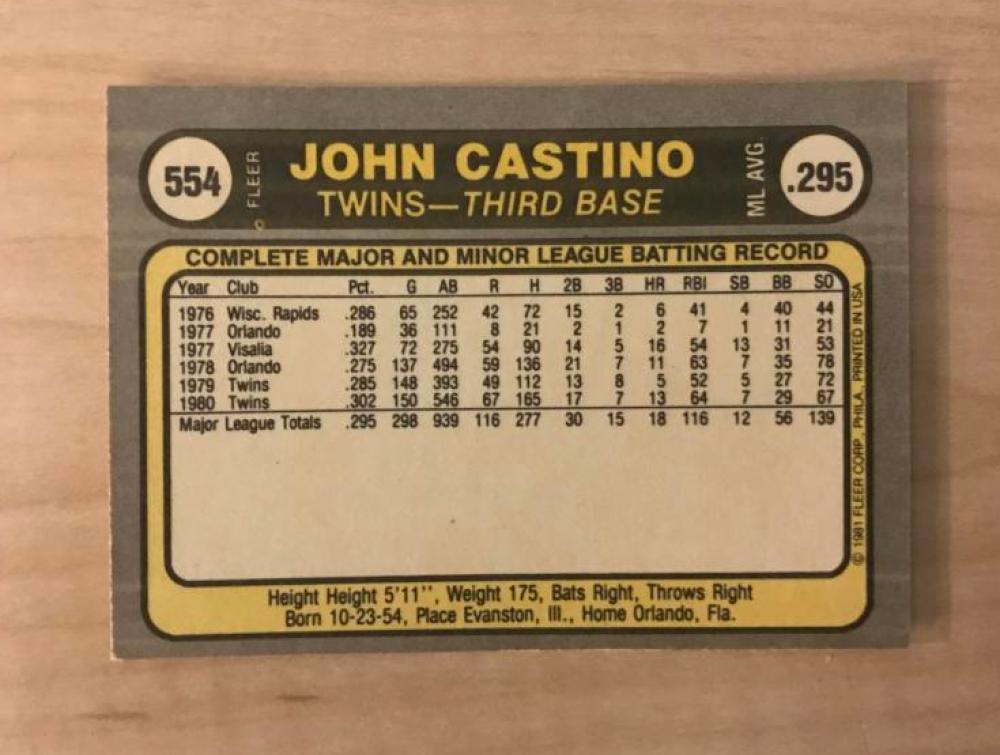 JOHN CASTINO MINNESOTA TWINS SIGNED AUTOGRAPHED 1981 FLEER CARD #554 W/COA