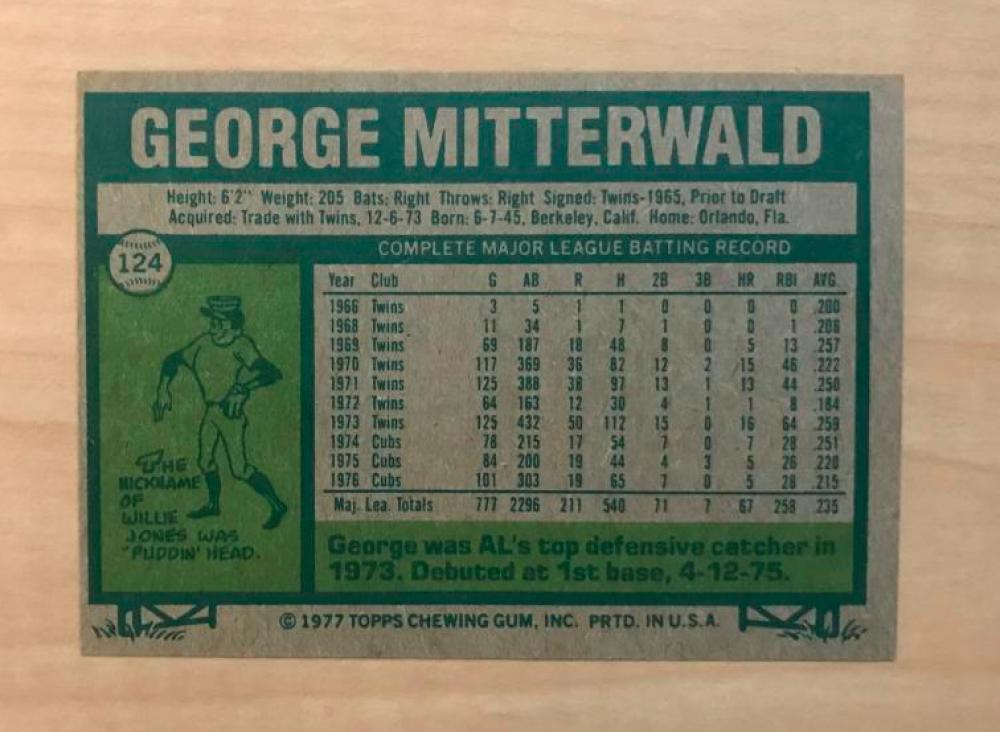 GEORGE MITTERWALD CHICAGO CUBS SIGNED AUTOGRAPHED 1977 TOPPS CARD #124 W/COA 