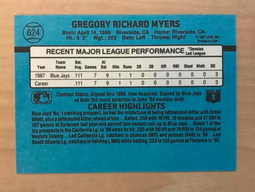 GREG MYERS TORONTO BLUE JAYS SIGNED AUTOGRAPHED 1988 DONRUSS CARD #624 W/COA 