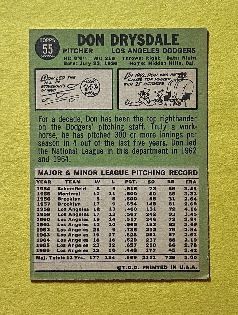 1967 TOPPS DON DRYSDALE #55 DODGERS HOF