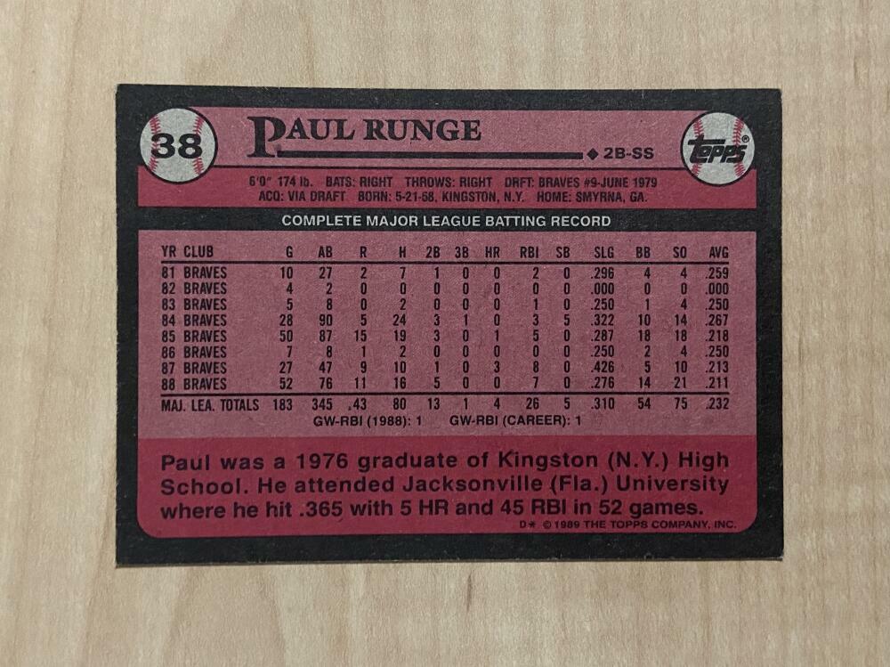 PAUL RUNGE ATLANTA BRAVES SIGNED AUTOGRAPHED 1988 TOPPS CARD #38 W/COA