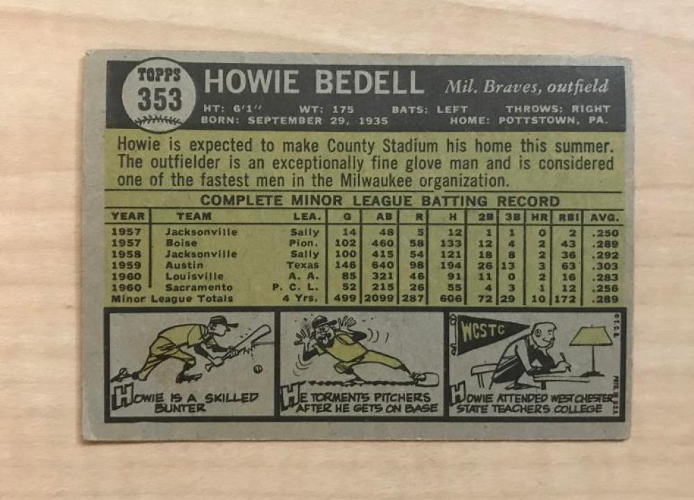 HOWIE BEDELL MILWAUKEE BRAVES SIGNED VINTAGE 1961 TOPPS CARD #353 W/COA