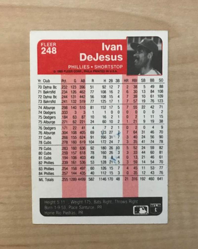 IVAN DE JESUS PHILADELPHIA PHILLIES SIGNED 1985 FLEER CARD #248 W/COA