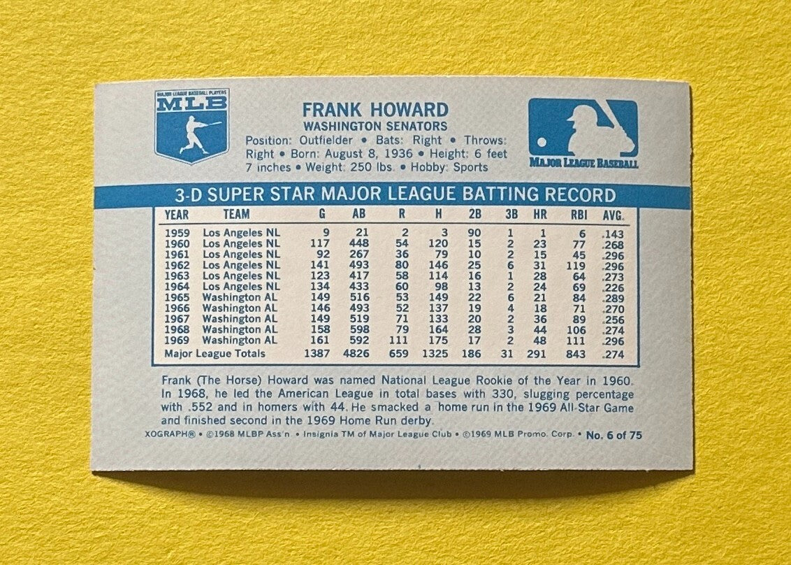 1970 KELLOGG'S 3-D FRANK HOWARD #6 SENATORS