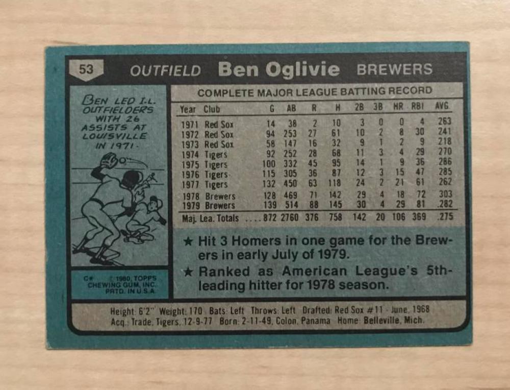 BEN OGLIVIE MILWAUKEE BREWERS SIGNED AUTOGRAPHED 1980 TOPPS CARD #53 W/COA