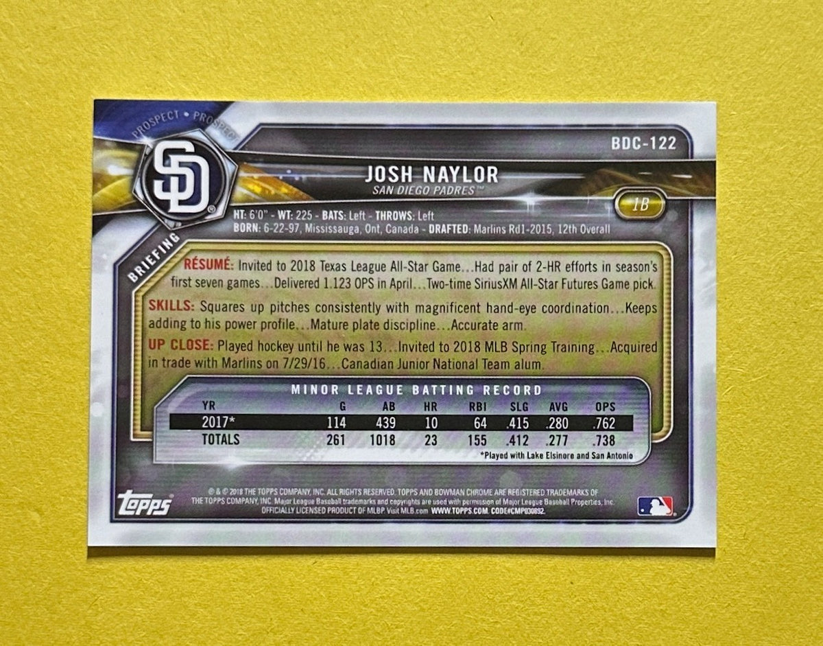 2018 BOWMAN DRAFT CHROME JOSH NAYLOR BLUE /150 #BDC-122 PADRES