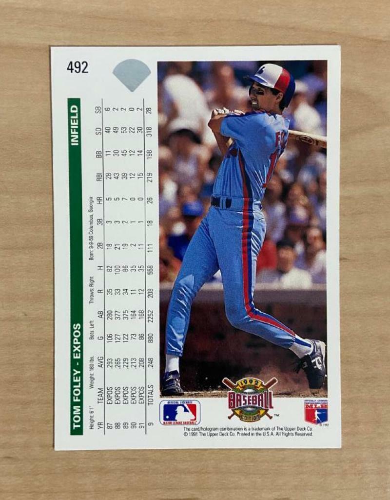 TOM FOLEY MONTREAL EXPOS SIGNED AUTOGRAPHED 1992 UPPER DECK CARD #492 W/COA 