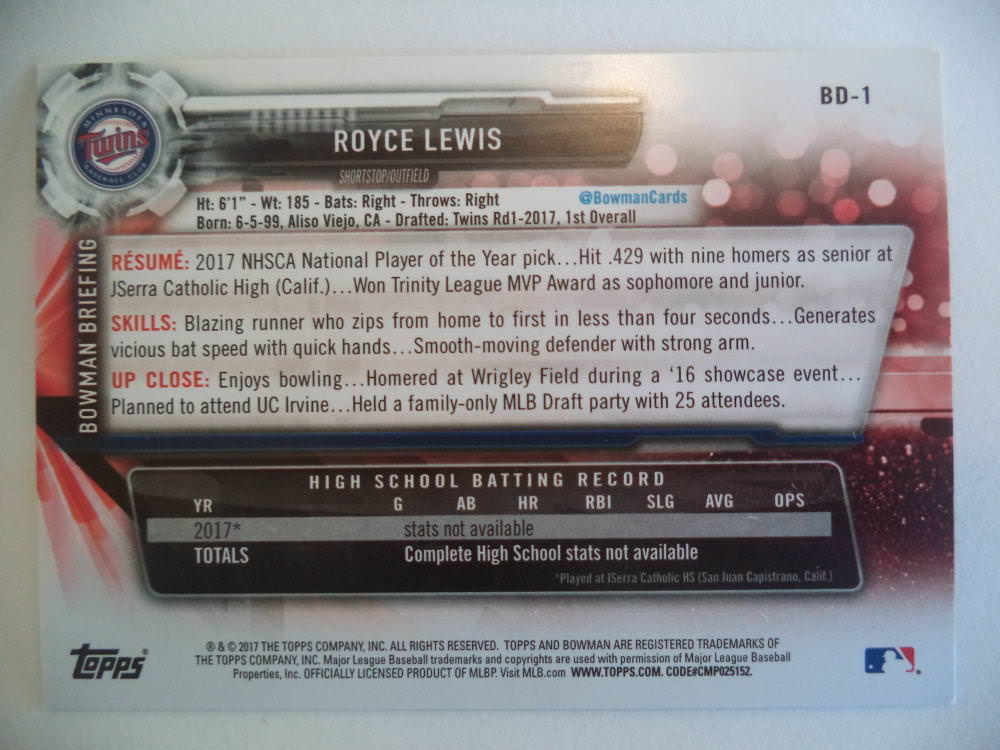 2018 BOWMAN SIGNED ROYCE LEWIS CARD AUTOGRAPHED w/ coa