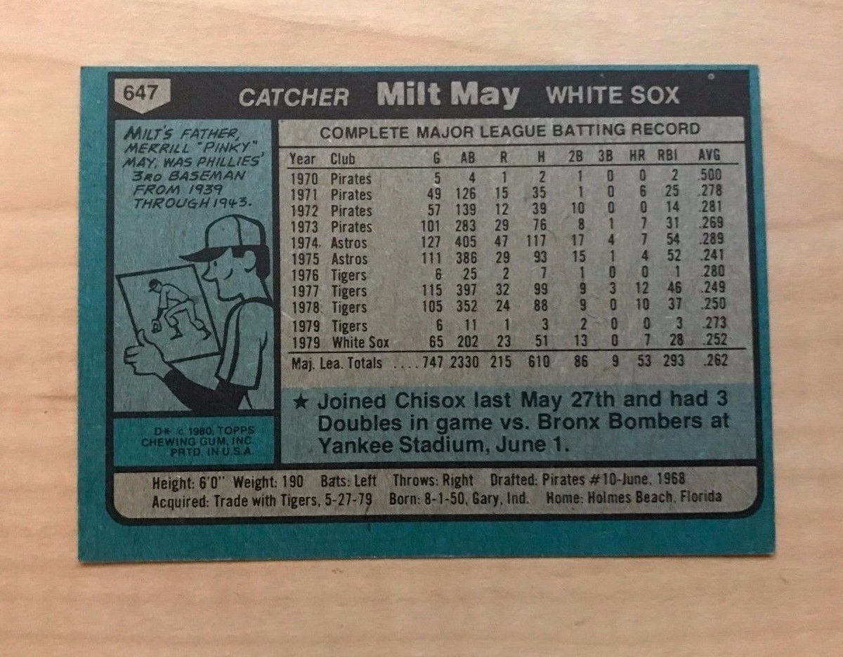 MILT MAY CHICAGO WHITE SOX SIGNED AUTOGRAPHED 1980 TOPPS CARD #647 W/COA