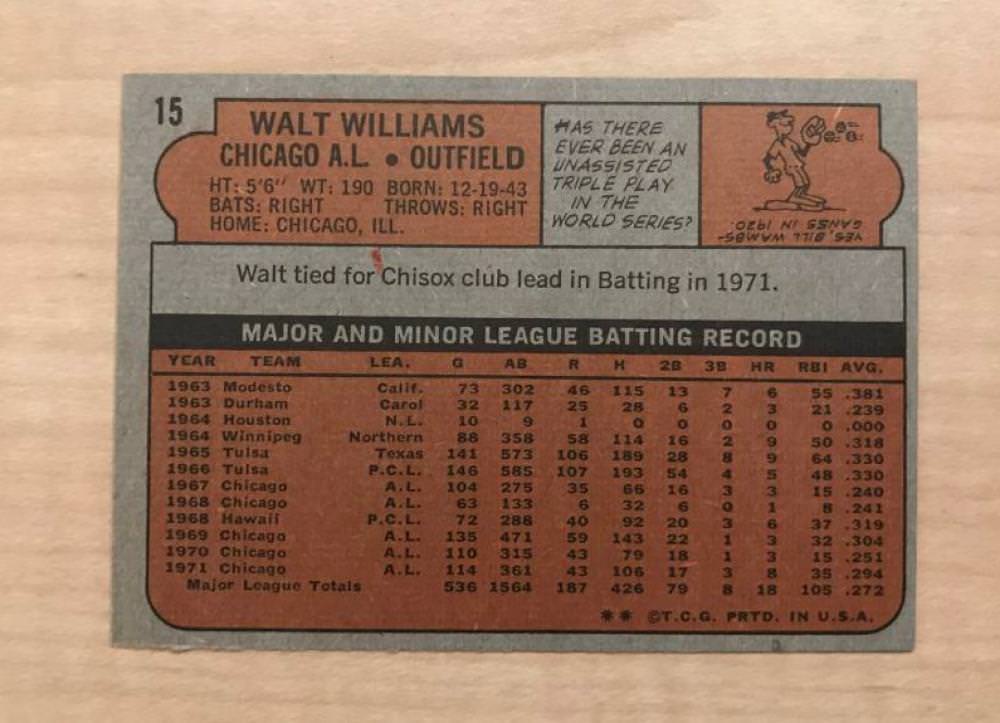 WALT WILLIAMS CHICAGO WHITE SOX SIGNED DECEASED 1972 TOPPS CARD #15 W/COA