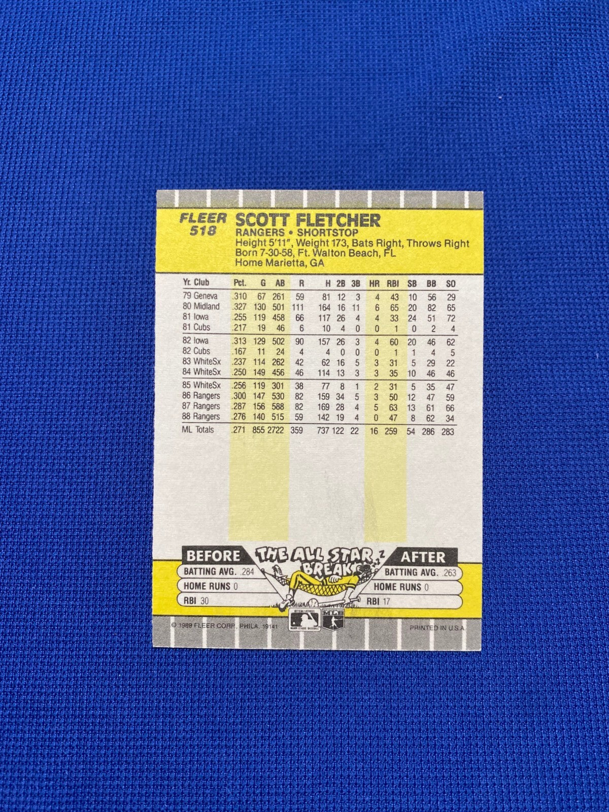 1989 FLEER SCOTT FLETCHER TEXAS RANGERS SIGNED AUTOGRAPHED CARD #518 W/COA