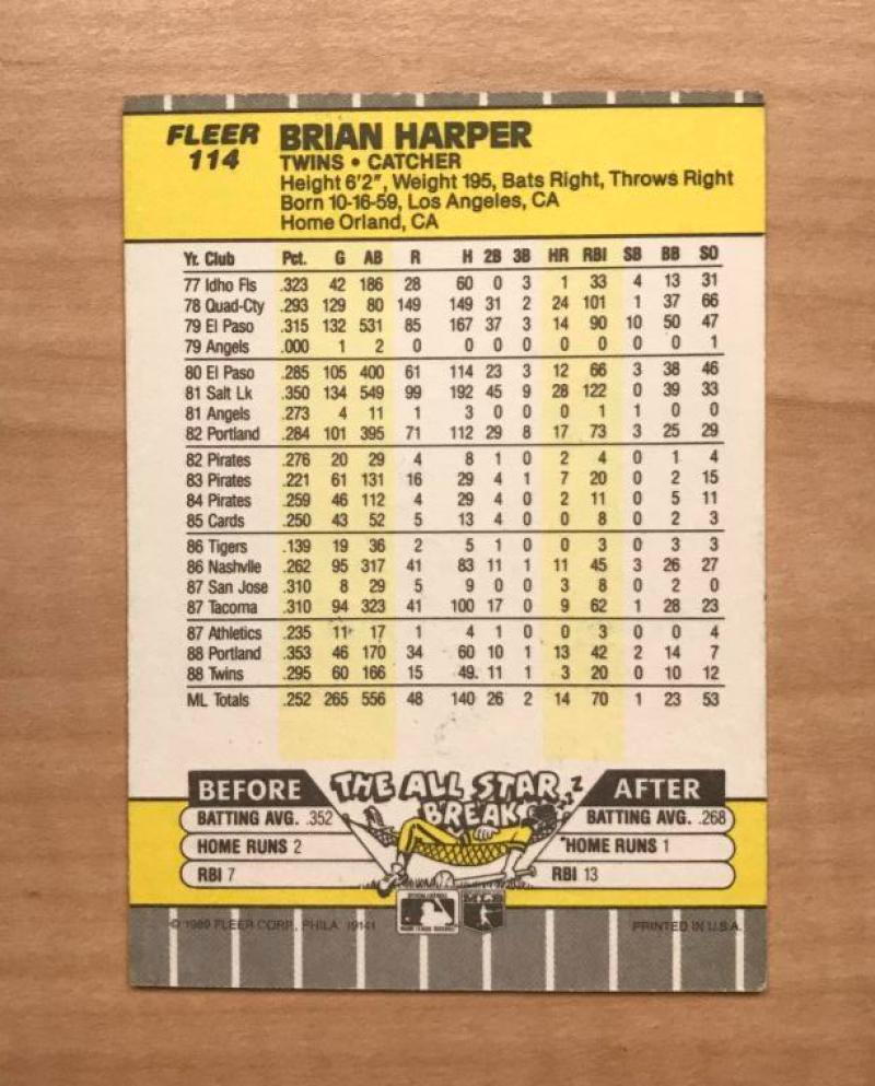 BRIAN HARPER MINNESOTA TWINS SIGNED AUTOGRAPHED 1989 FLEER CARD #114 W/COA