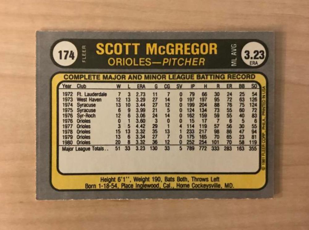 SCOTT MCGREGOR BALTIMORE ORIOLES SIGNED AUTOGRAPHED 1981 FLEER CARD #174 W/COA