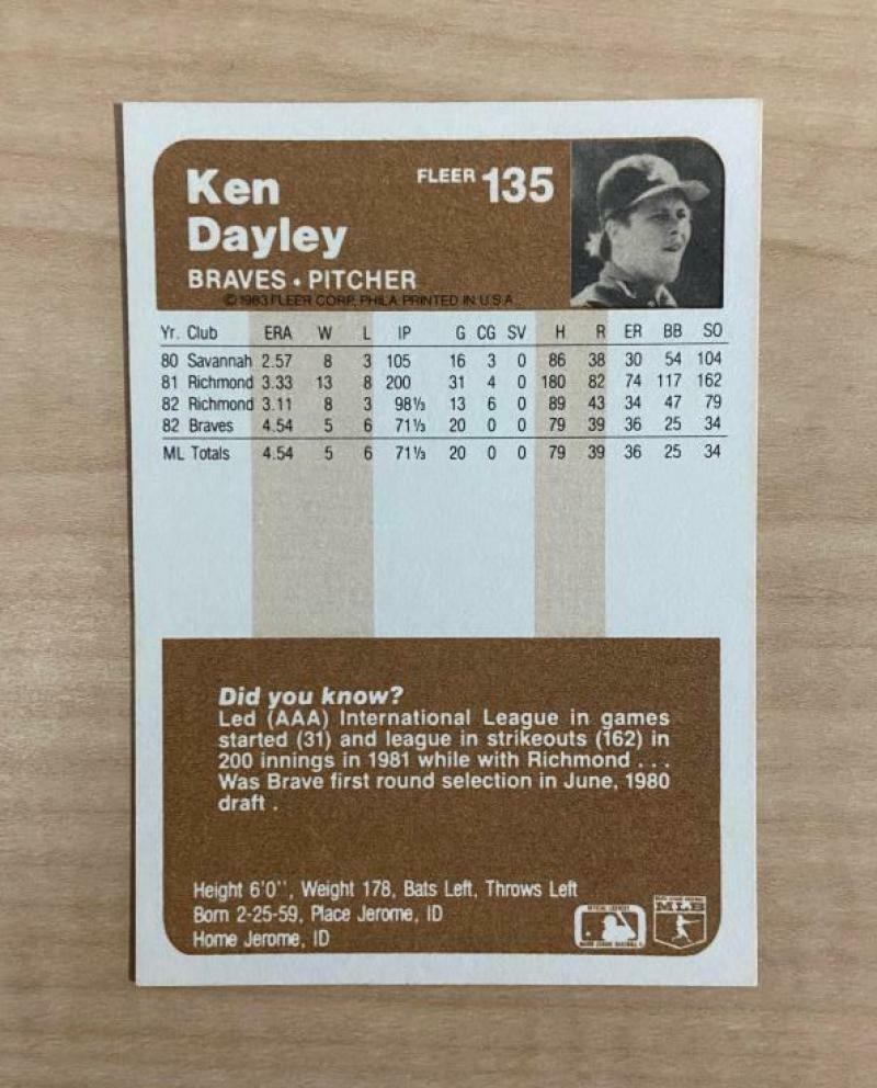 KEN DAYLEY ATLANTA BRAVES SIGNED AUTOGRAPHED 1983 FLEER CARD #135 W/COA