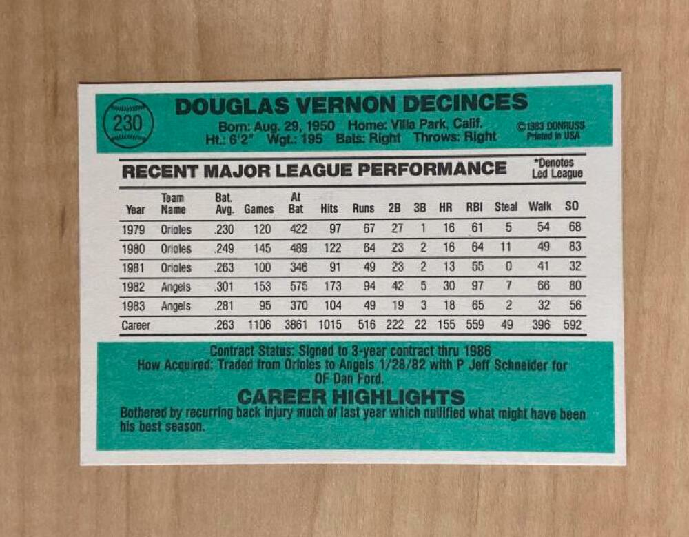 DOUG DECINCES CALIFORNIA ANGELS SIGNED AUTOGRAPHED 1984 DONRUSS CARD #230 W/COA