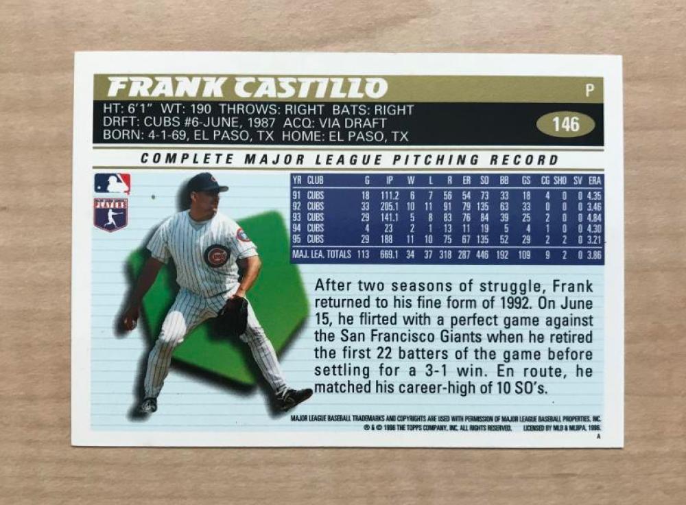FRANK CASTILLO CHICAGO CUBS SIGNED DECEASED 1996 TOPPS CARD #146 W/COA