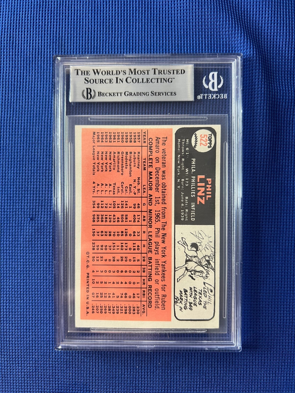 1966 TOPPS PHIL LINZ PHILADELPHIA PHILLIES SIGNED AUTOGRAPHED CARD #522 BECKETT