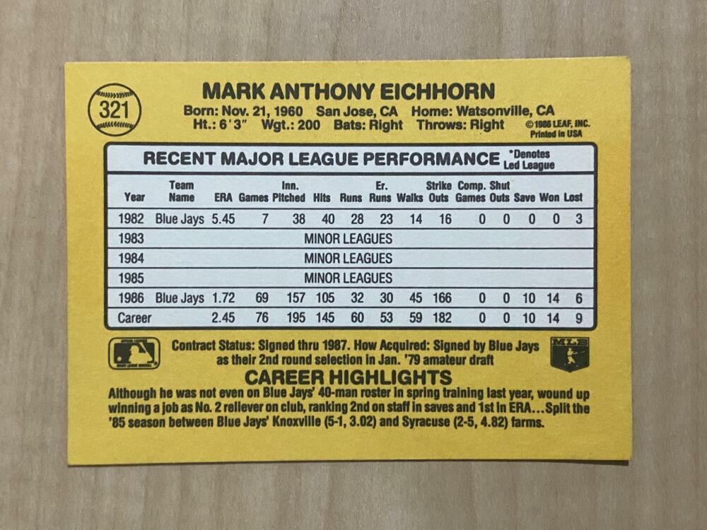 MARK EICHHORN TORONTO BLUE JAYS SIGNED AUTOGRAPHED 1987 DONRUSS CARD #321 W/COA