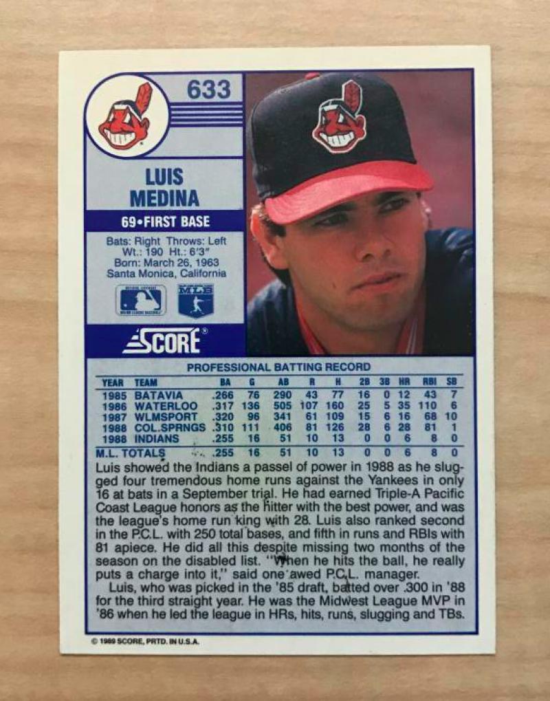 LUIS MEDINA CLEVELAND INDIANS SIGNED AUTOGRAPHED 1989 SCORE CARD #633 W/COA 