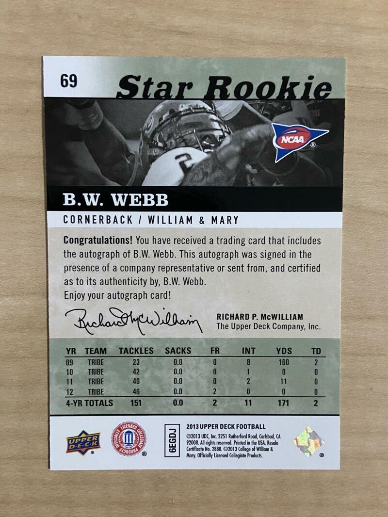 B.W. WEBB WILLIAM & MARY SIGNED AUTOGRAPHED 2013 UPPER DECK CARD #69