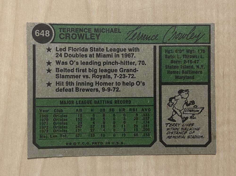 TERRY CROWLEY BALTIMORE ORIOLES SIGNED AUTOGRAPHED 1974 TOPPS CARD #648 W/COA