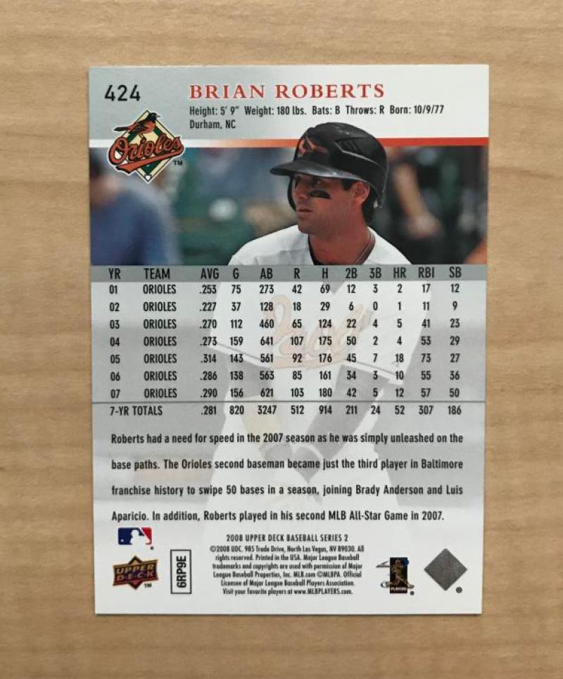 BRIAN ROBERTS BALTIMORE ORIOLES AUTOGRAPHED 2008 UPPER DECK CARD #424 W/COA