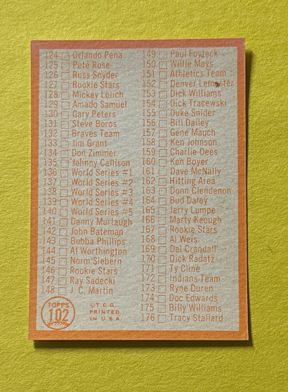 1964 TOPPS BASEBALL CHECKLIST 2ND SERIES #102