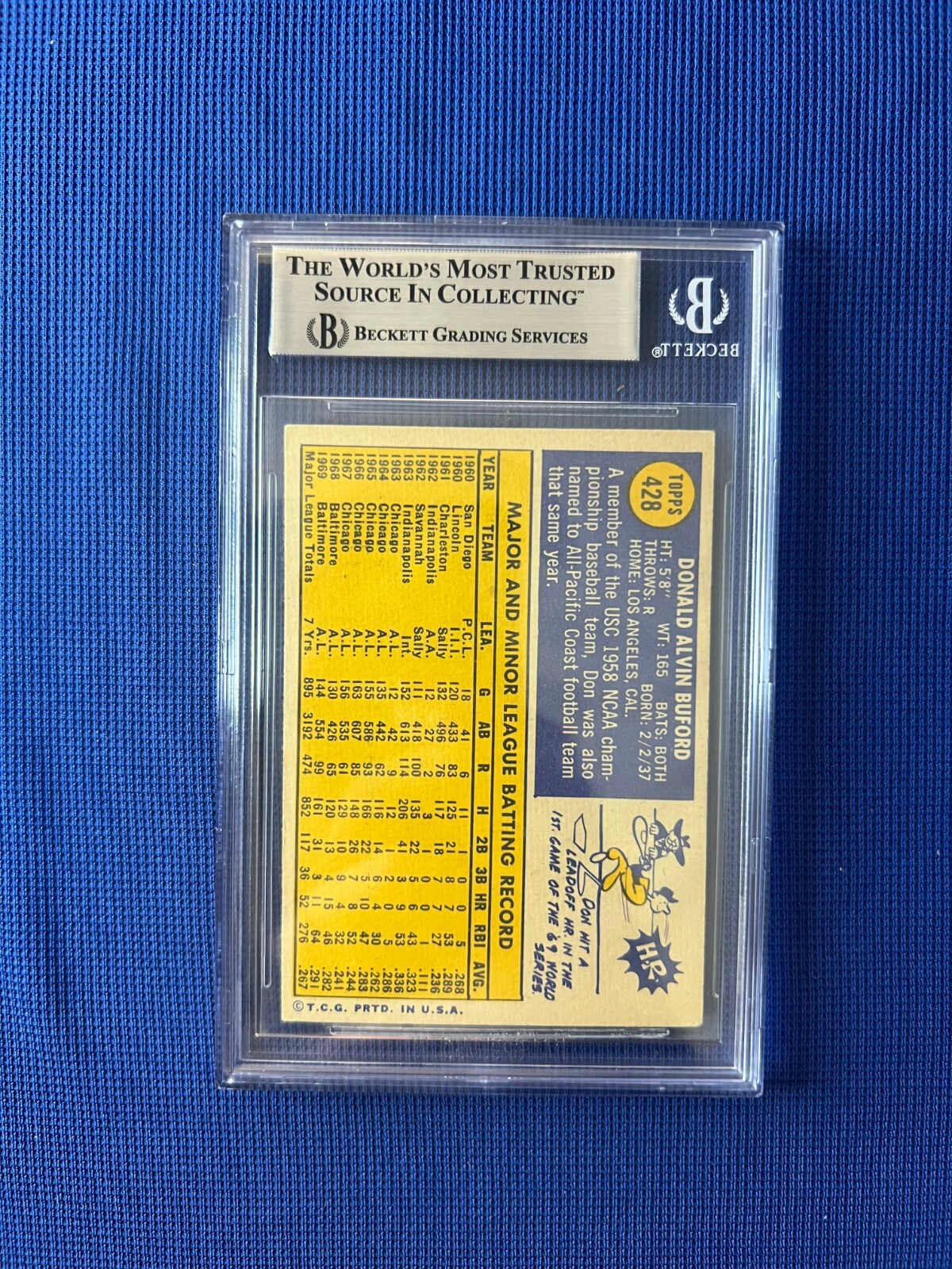 1970 TOPPS DON BUFORD BALTIMORE ORIOLES SIGNED AUTOGRAPHED CARD #428 BECKETT