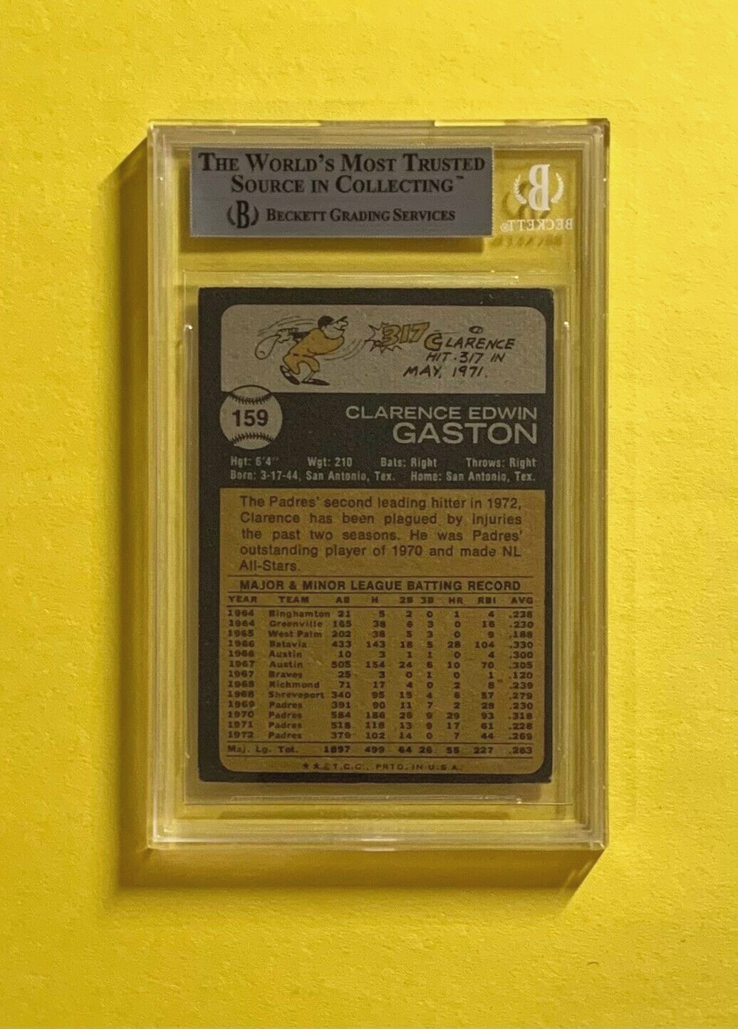 1973 TOPPS CLARENCE GASTON  #159 AUTHENTIC AUTO BECKETT CERTIFIED PADRES