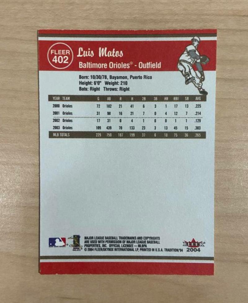 LUIS MATOS BALTIMORE ORIOLES SIGNED 2004 FLEER TRADITION CARD #402 W/COA