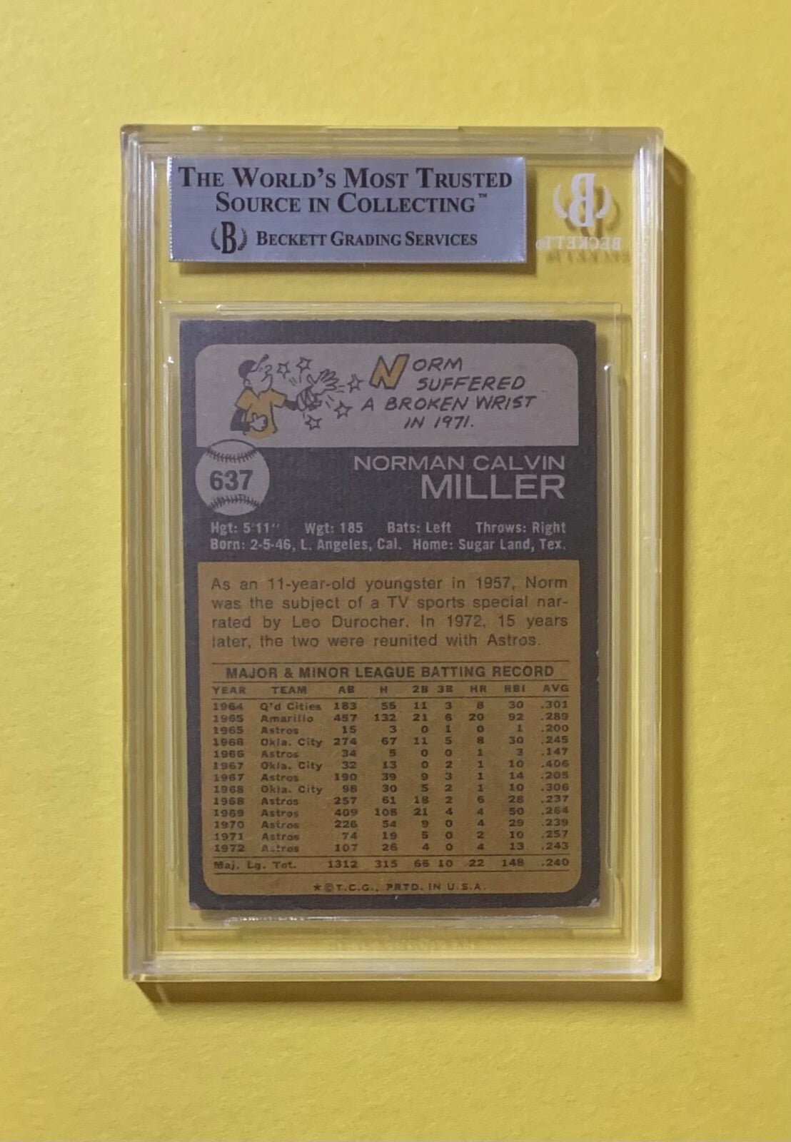 1973 TOPPS NORM MILLER #637 AUTHENTIC AUTO BECKETT CERTIFIED ASTROS