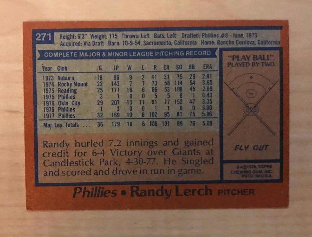 RANDY LERCH PHILADELPHIA PHILLIES SIGNED AUTOGRAPHED 1978 TOPPS CARD #271 W/COA