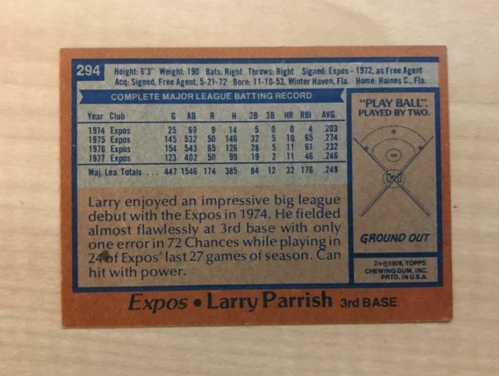 LARRY PARRISH MONTREAL EXPOS SIGNED AUTOGRAPHED 1978 TOPPS CARD #294 W/COA