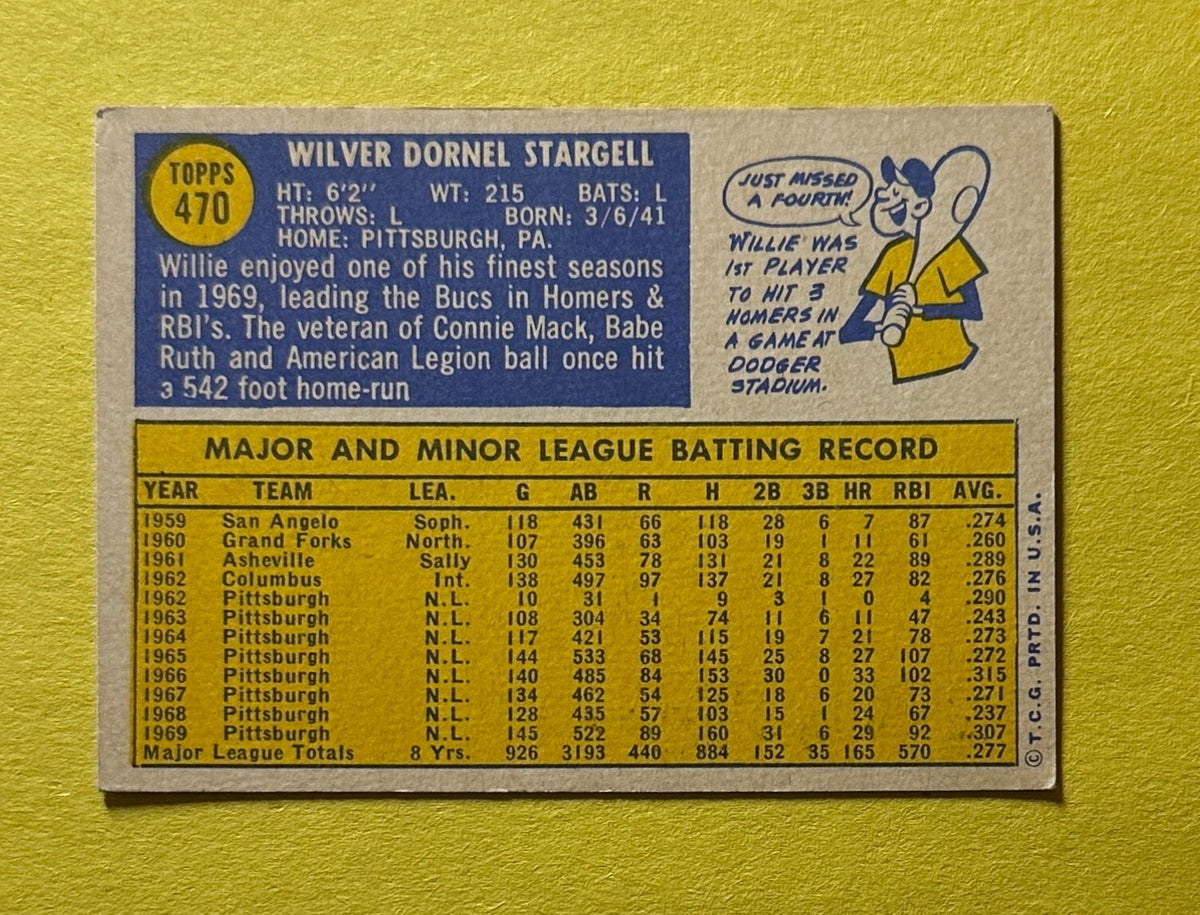1970 TOPPS WILLIE STARGELL #470 PIRATES