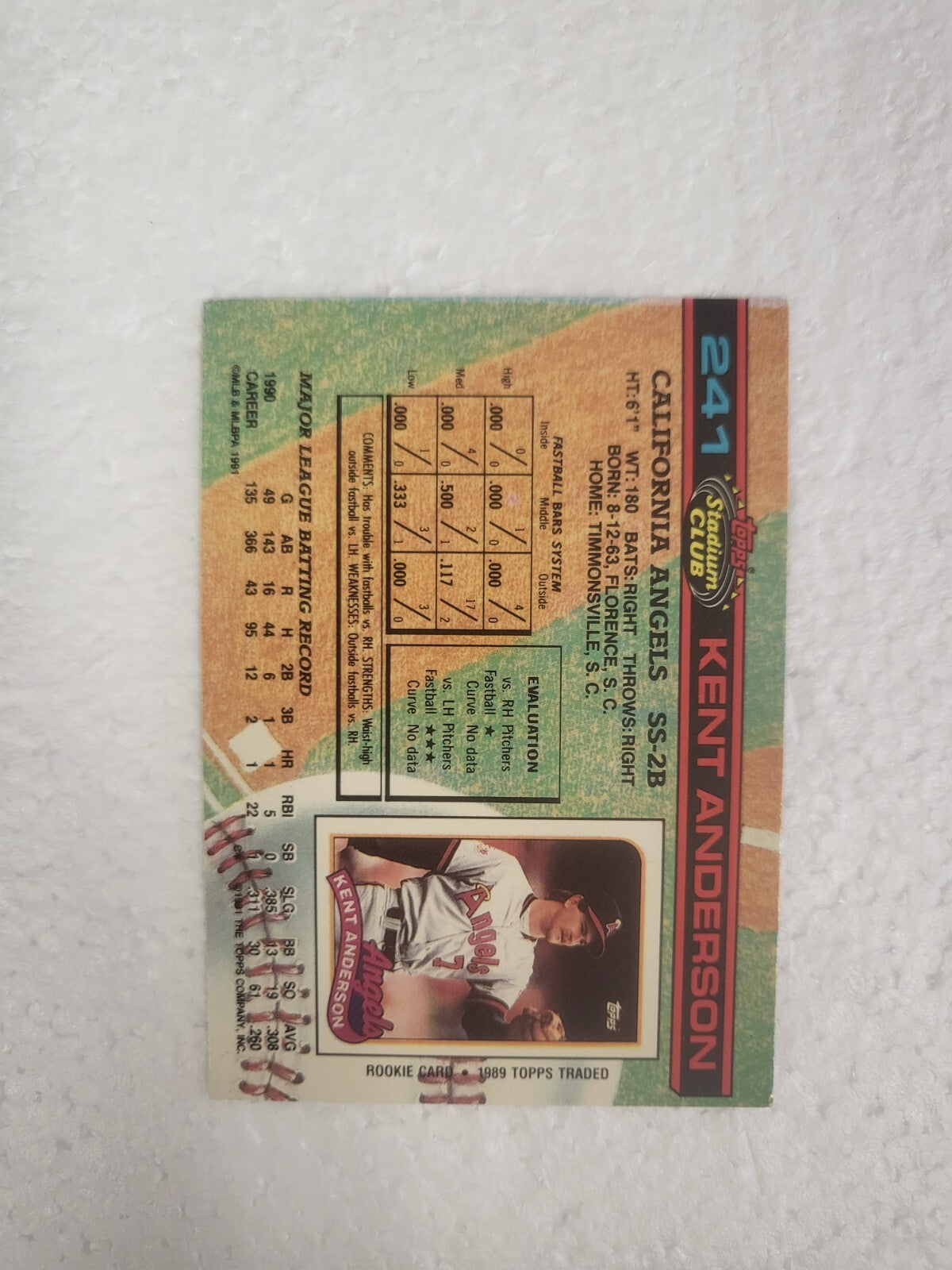 1991 STADIUM CLUB KENT ANDERSON ANGELS SIGNED AUTO AUTOGRAPHED CARD #241 W/COA