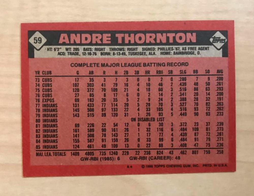 ANDRE THORNTON CLEVELAND INDIANS SIGNED AUTOGRAPHED 1986 TOPPS CARD #59 W/COA