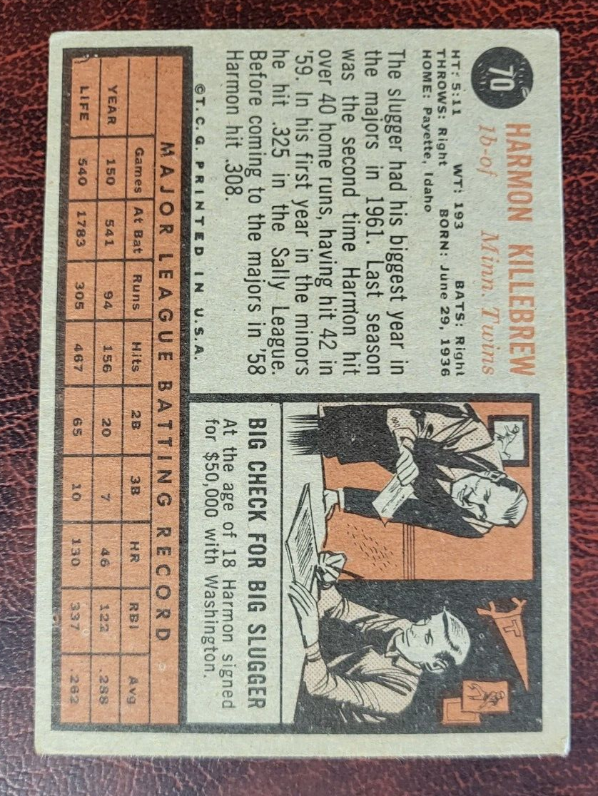1962 TOPPS HARMON KILLEBREW TWINS #70 BASEBALL CARD VINTAGE