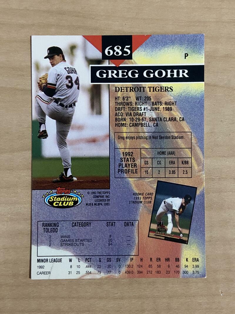 GREG GOHR DETROIT TIGERS SIGNED AUTOGRAPHED 1993 TOPPS CARD #685 W/COA