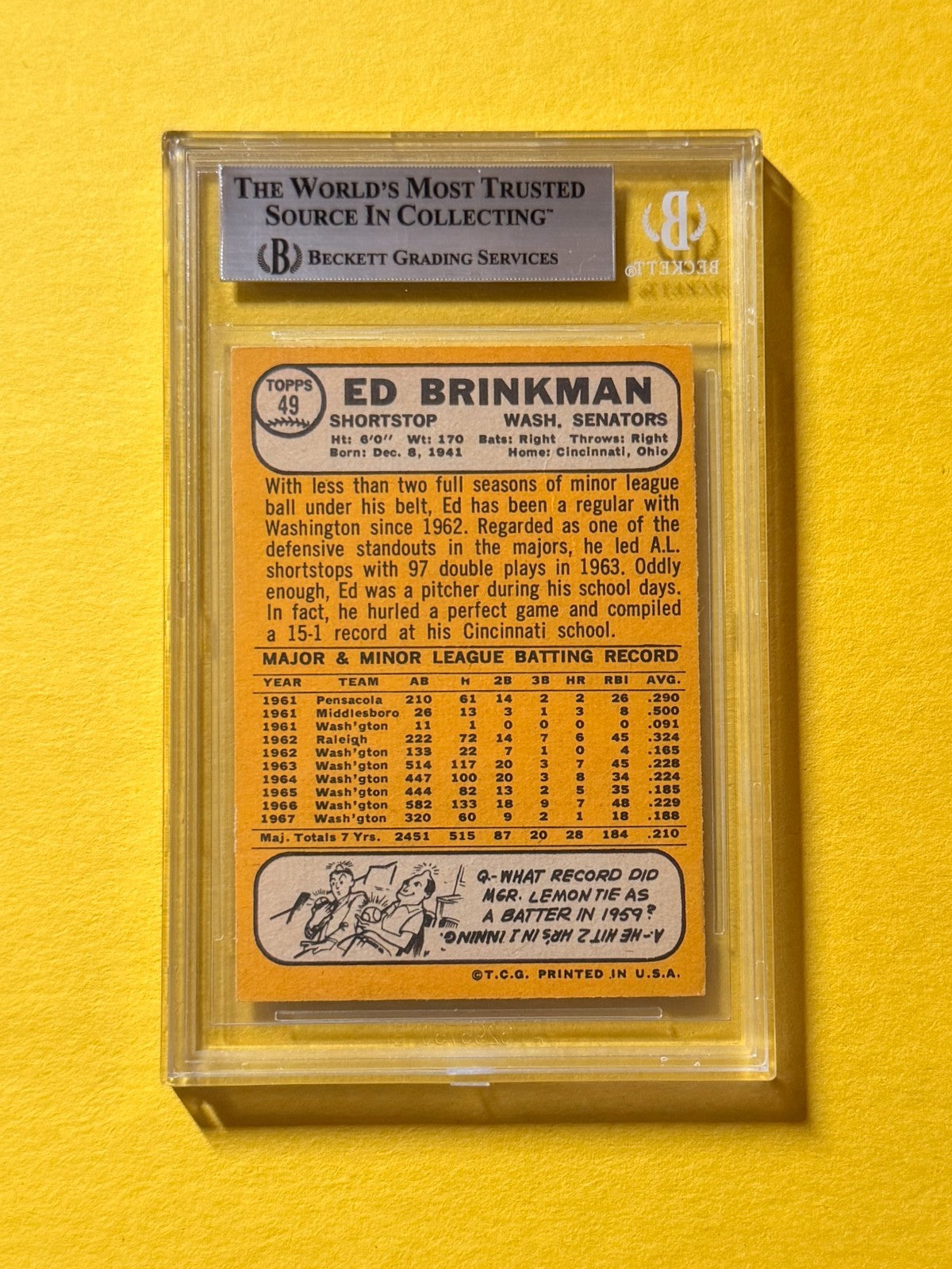 1968 TOPPS ED BRINKMAN #49A SIGNED AUTO CARD BECKETT AUTHENTIC NATIONALS