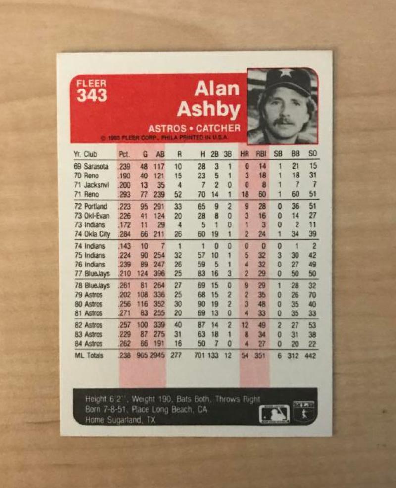 ALAN ASHBY HOUSTON ASTROS SIGNED AUTOGRAPHED 1985 FLEER CARD #343 W/COA