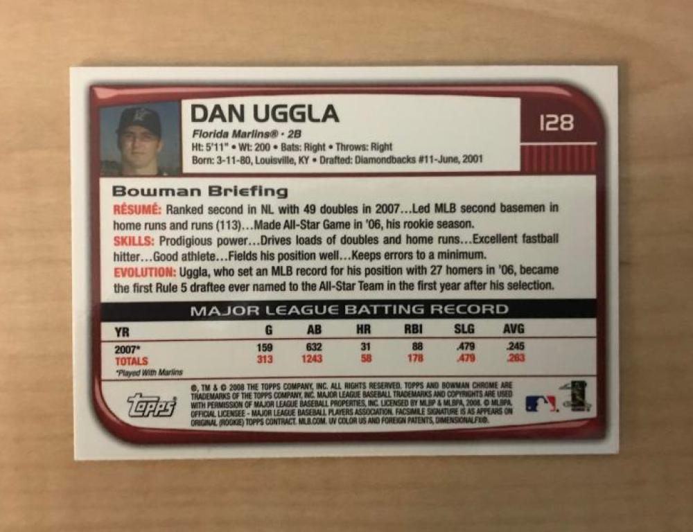 DAN UGGLA FLORIDA MARLINS SIGNED AUTOGRAPHED 2008 BOWMAN CHROME CARD #128 W/COA