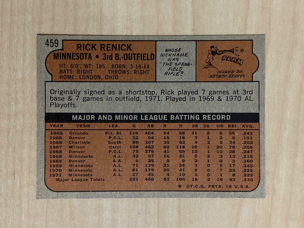 RICK RENICK MINNESOTA TWINS SIGNED AUTOGRAPHED 1972 TOPPS CARD #459 W/COA