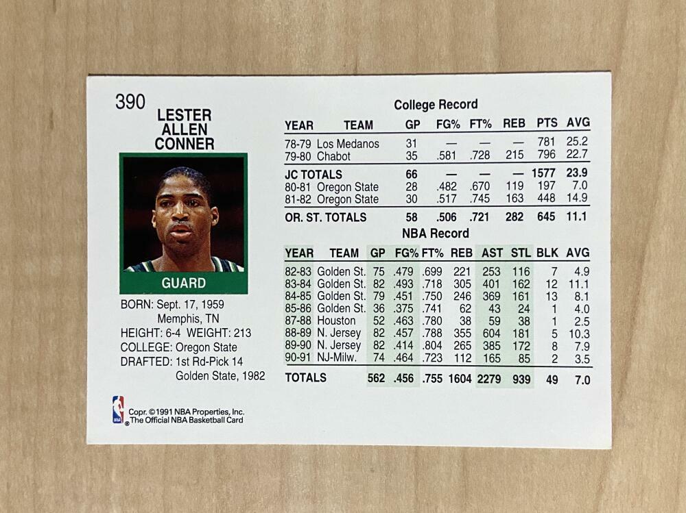 LESTER CONNER MILWAUKEE BUCKS SIGNED AUTOGRAPHED 91-92 NBA HOOPS CARD #390 W/COA