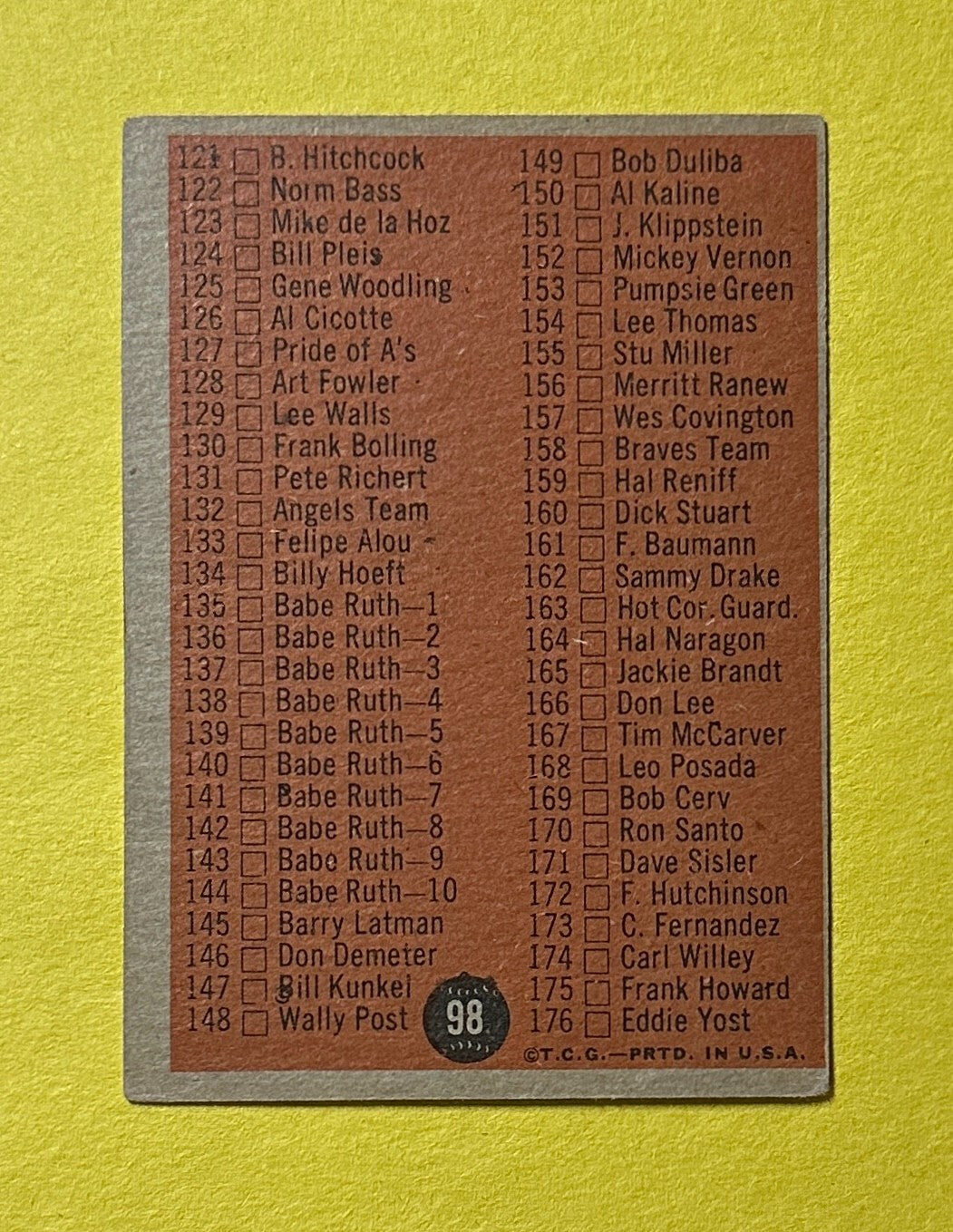 1962 TOPPS CHECKLIST 2ND SERIES #98