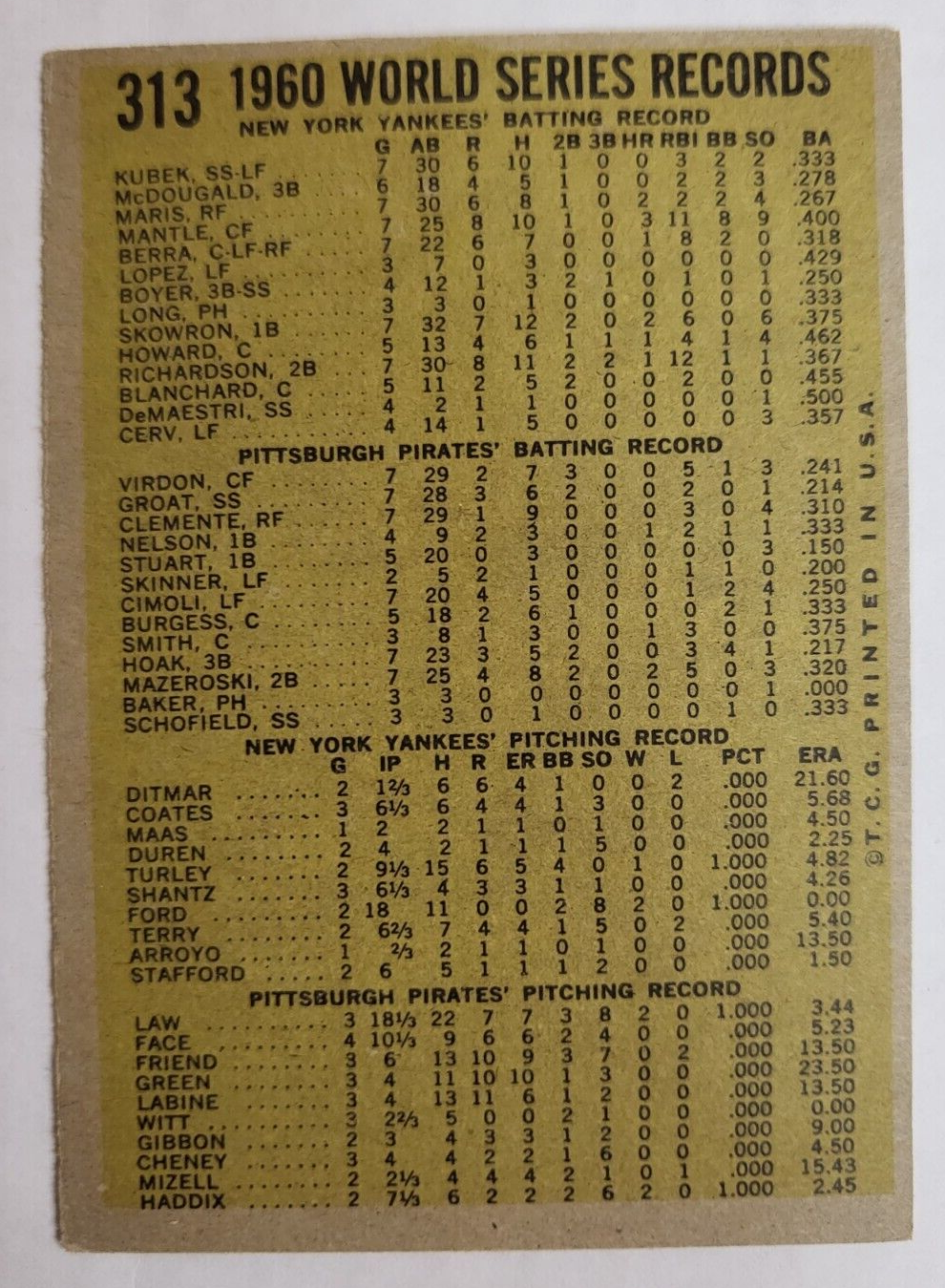 1961 TOPPS  1960 WORLD SERIES MAZOROSKI #313 BASEBALL CARD