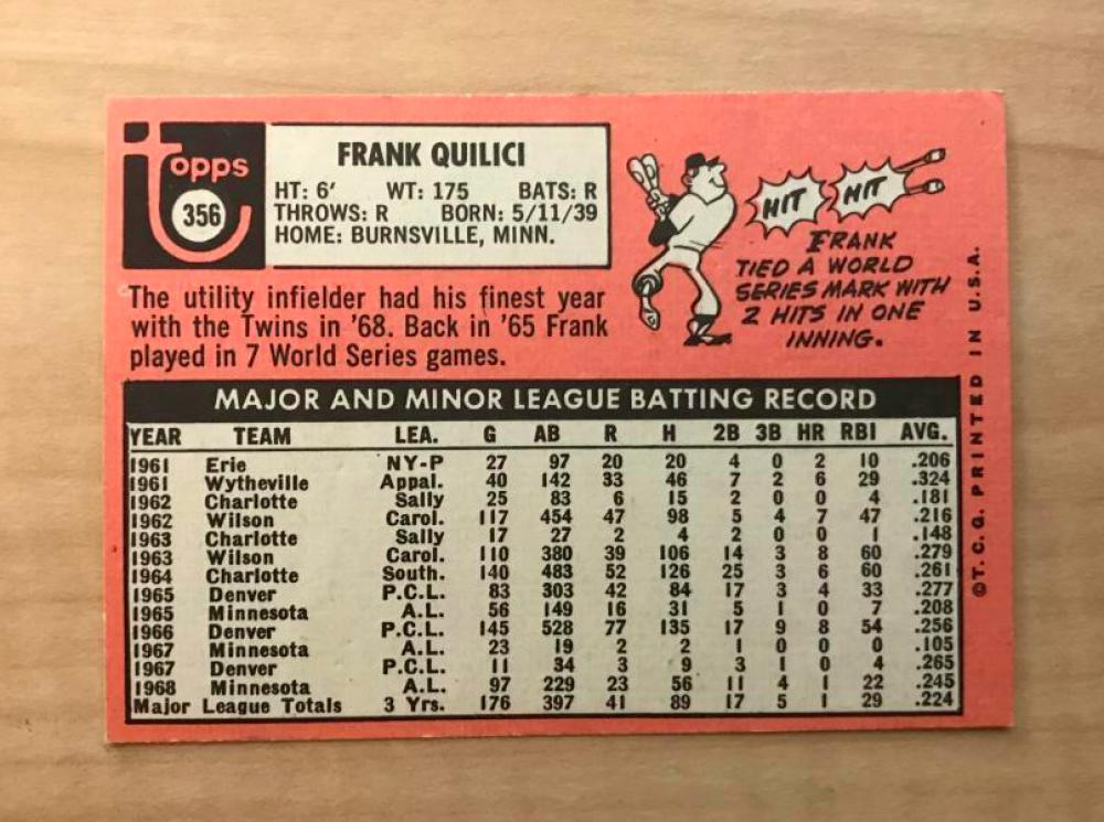 FRANK QUILICI MINNESOTA TWINS SIGNED AUTOGRAPHED 1969 TOPPS CARD #356 W/COA