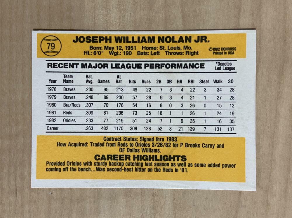 JOE NOLAN BALTIMORE ORIOLES SIGNED AUTOGRAPHED 1983 DONRUSS CARD #79 W/COA