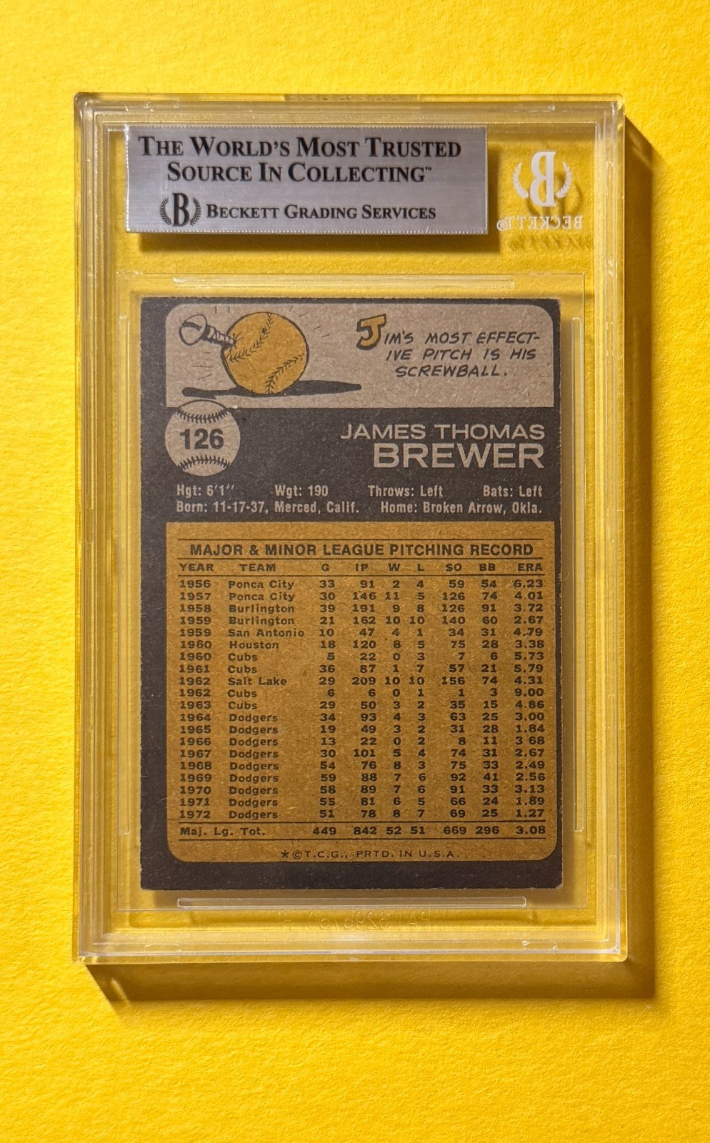 1973 TOPPS JIM BREWER #126 SIGNED AUTO CARD BECKETT AUTHENTIC DODGERS