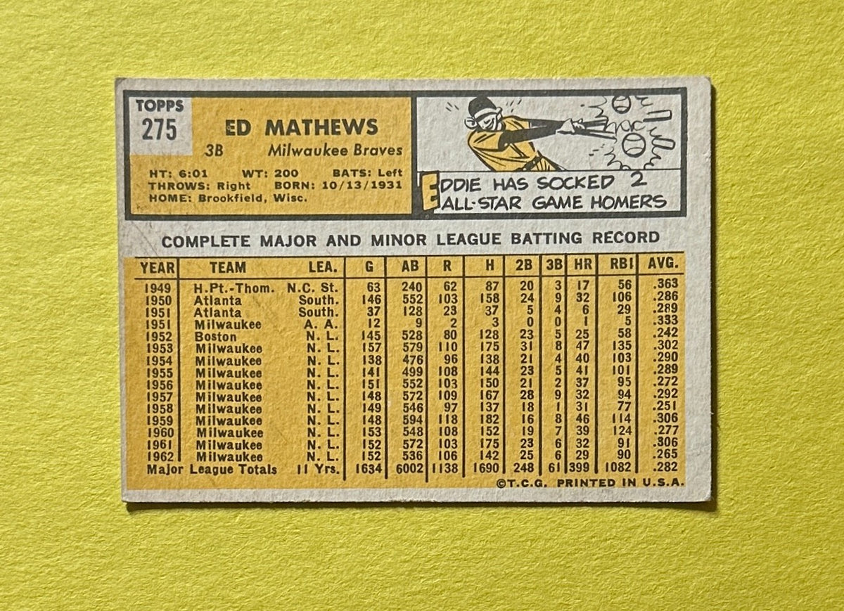 1963 TOPPS ED MATHEWS #275 BRAVES HOF