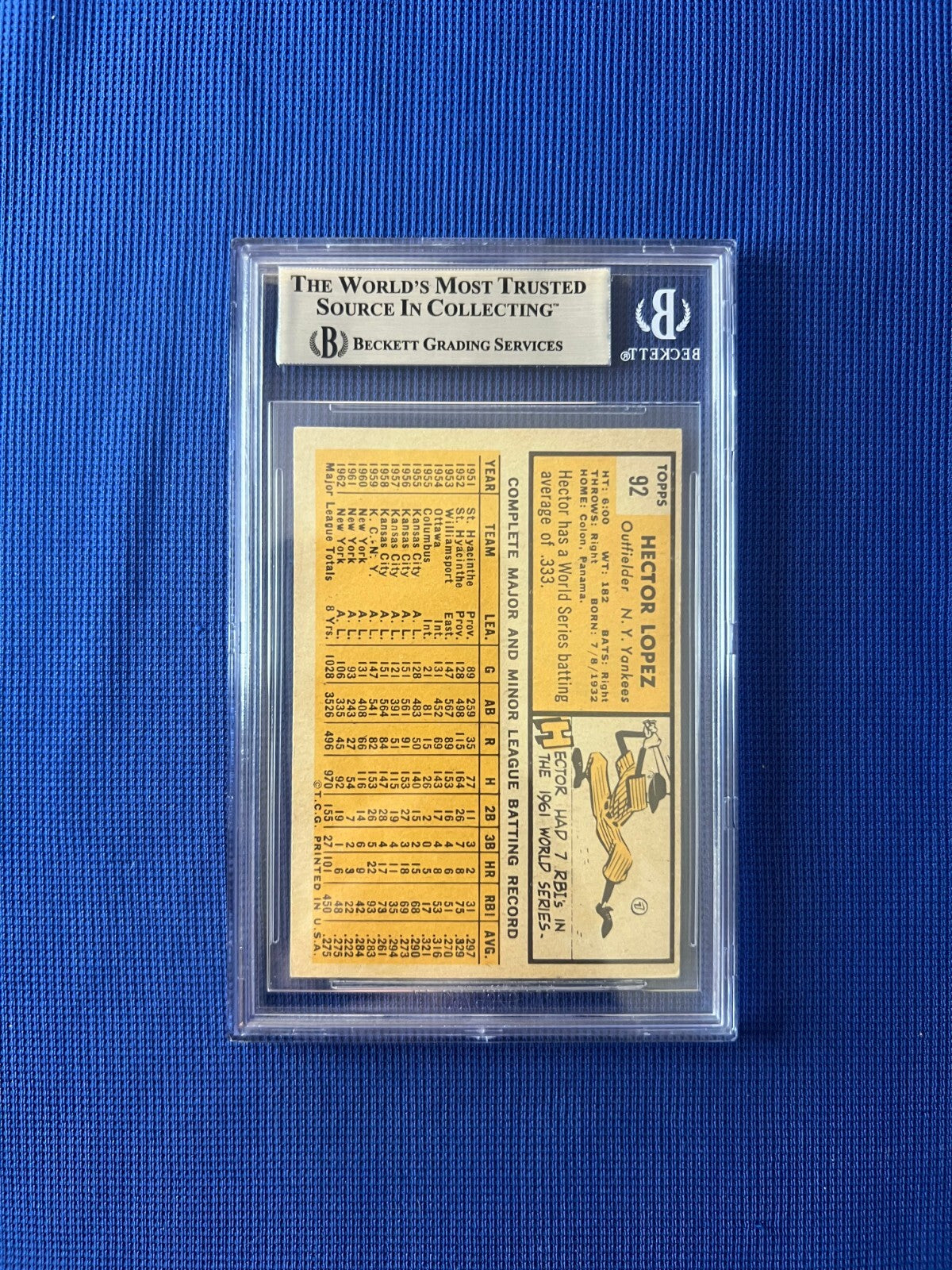 1963 TOPPS HECTOR LOPEZ NEW YORK YANKEES SIGNED AUTOGRAPHED CARD #92 BECKETT